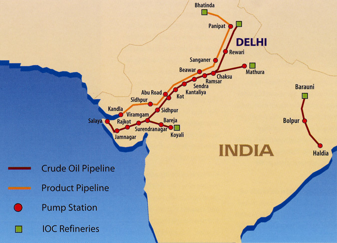 Indian Oil